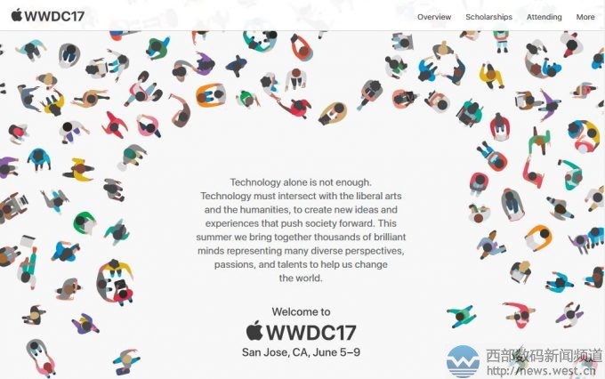 P(gun)WWDC.comC(sh)Oُ