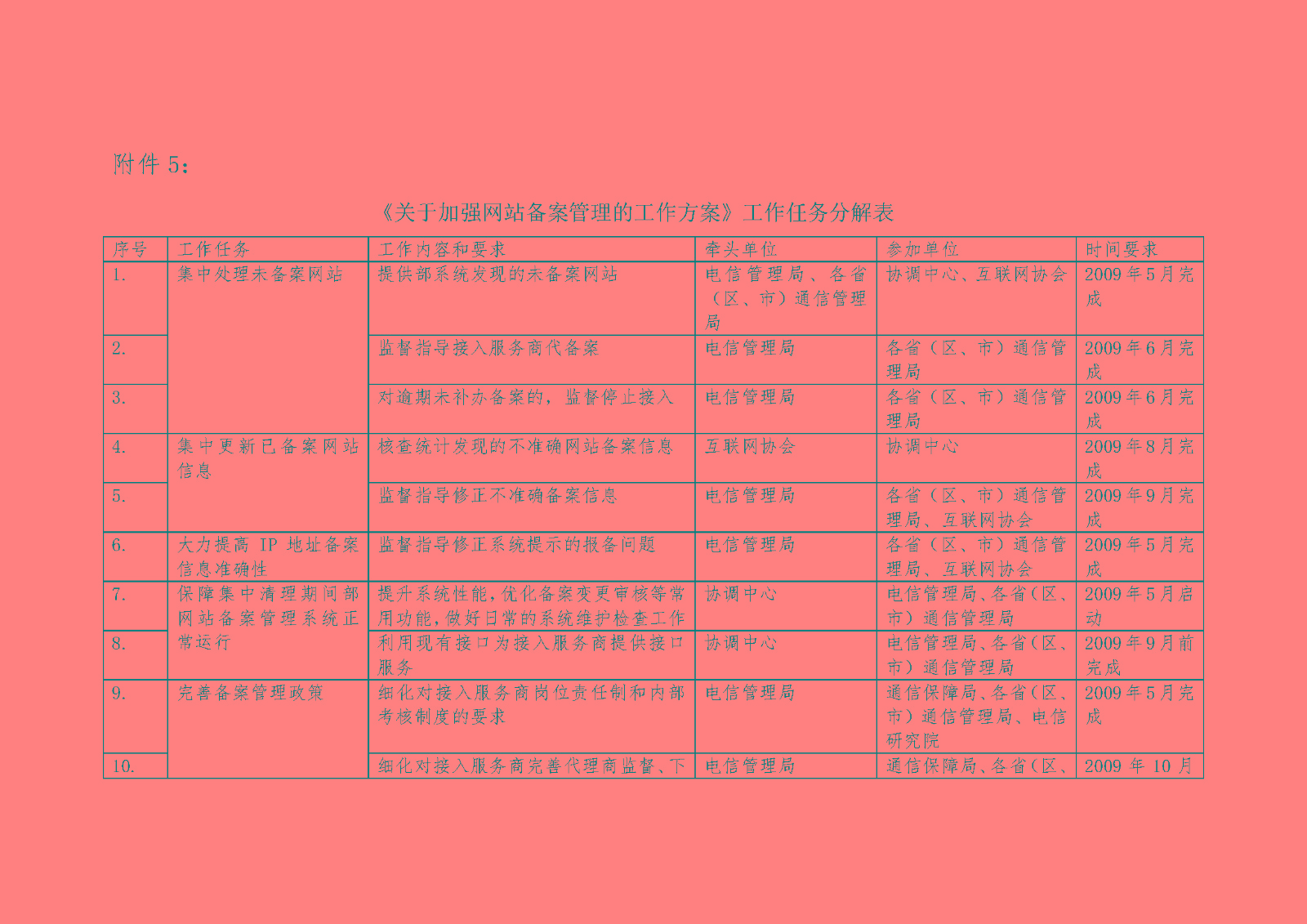PڼӏWվ䰸Ĺ֪ͨ__19.jpg