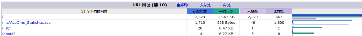 DƬ.png