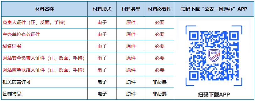 QQDƬ20240429104705.png